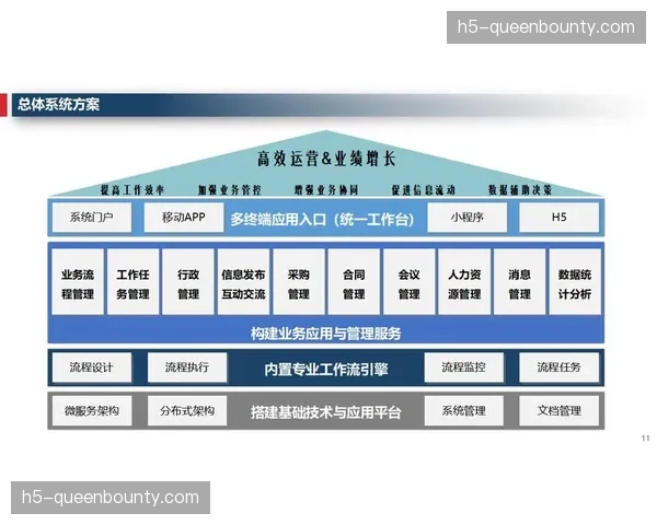 数字化资产包在市场调整期兴起 为运营方开辟了全新的非门票收入路径